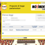 portale-per-la-discussione-delle-proposte-di-legge-movimento-5-stelle