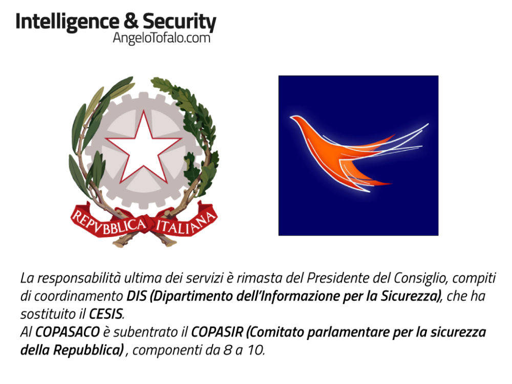 pillole-d'intelligence-diapositiva9