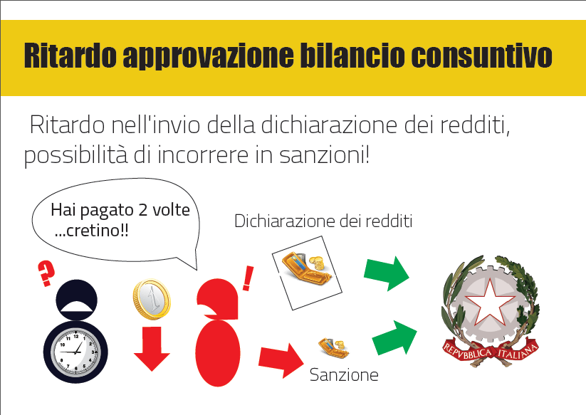 approvazione-bilancio-consuntivo-comune-di-salerno