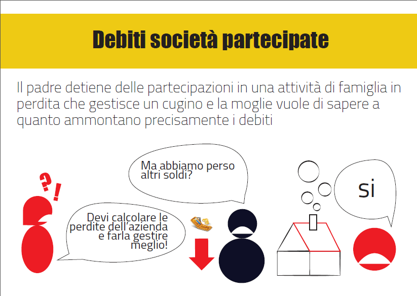 debiti-società-partecipate-salerno