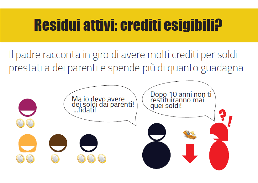 residui-attivi-comune-di-salerno