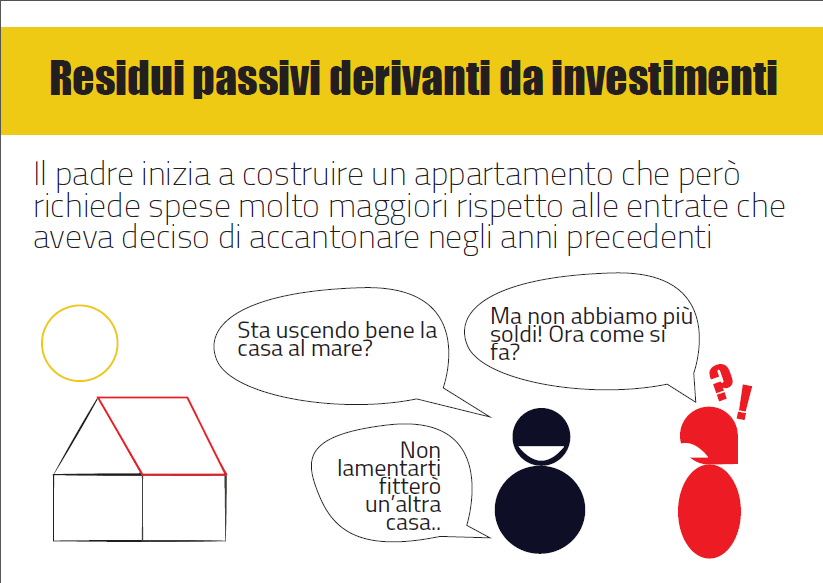residui-passivi-investimenti-comune-di-salerno
