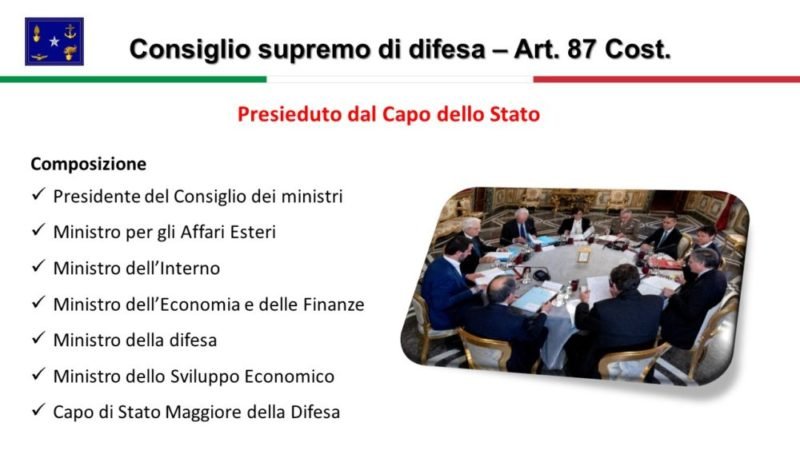 Consiglio Supremo di Difesa 2019