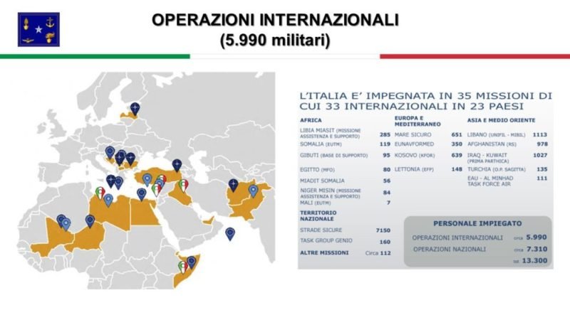 Operazioni internazionali italia forze armate difesa