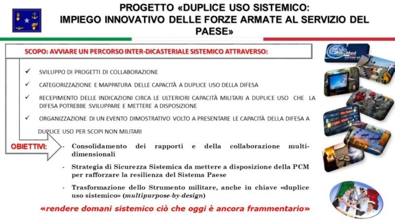 progetto duplice uso sistemico difesa impiego innovativo delle forze armate al servizio del paese