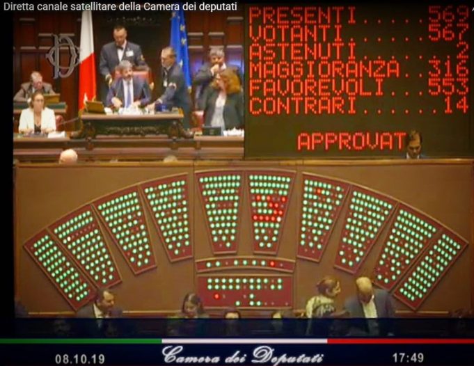 riduzione parlamentari taglio parlamentari taglio poltrone